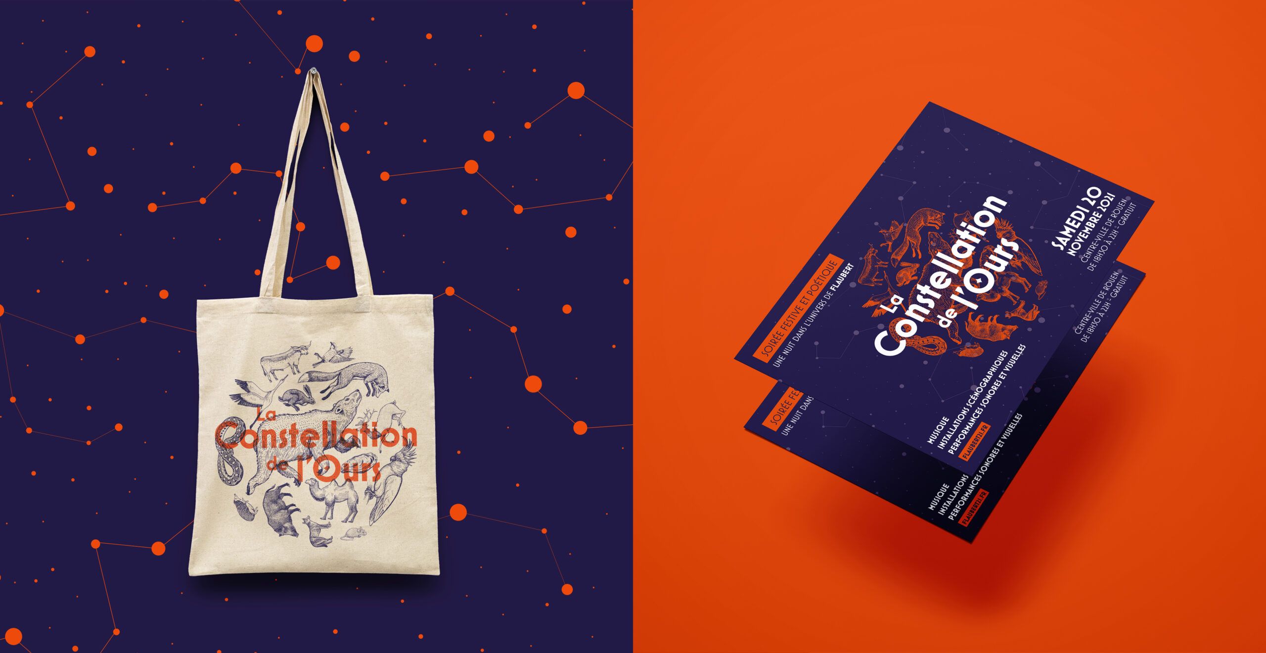 Constellation de l'ours