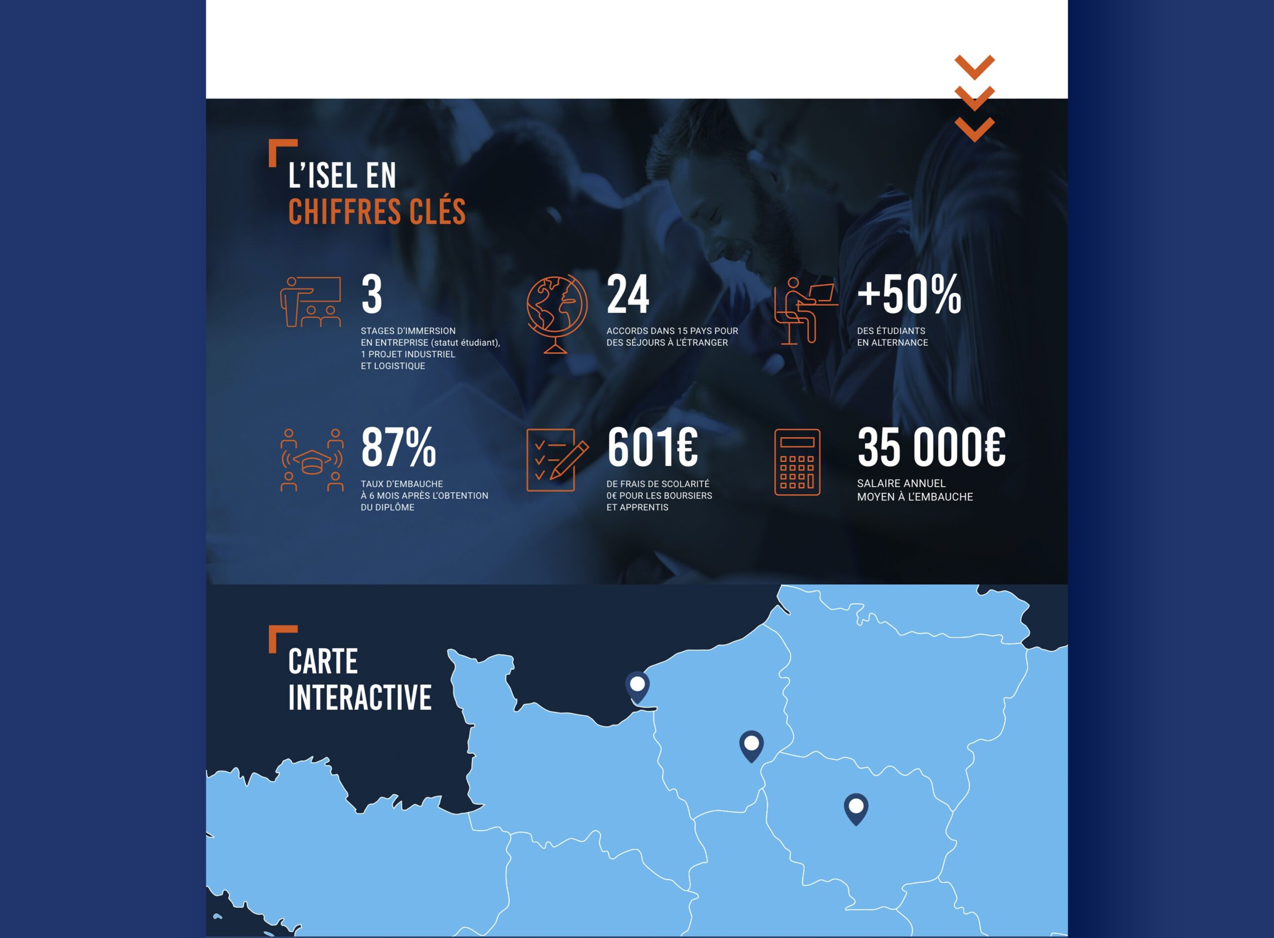 Création du site internet ISEL