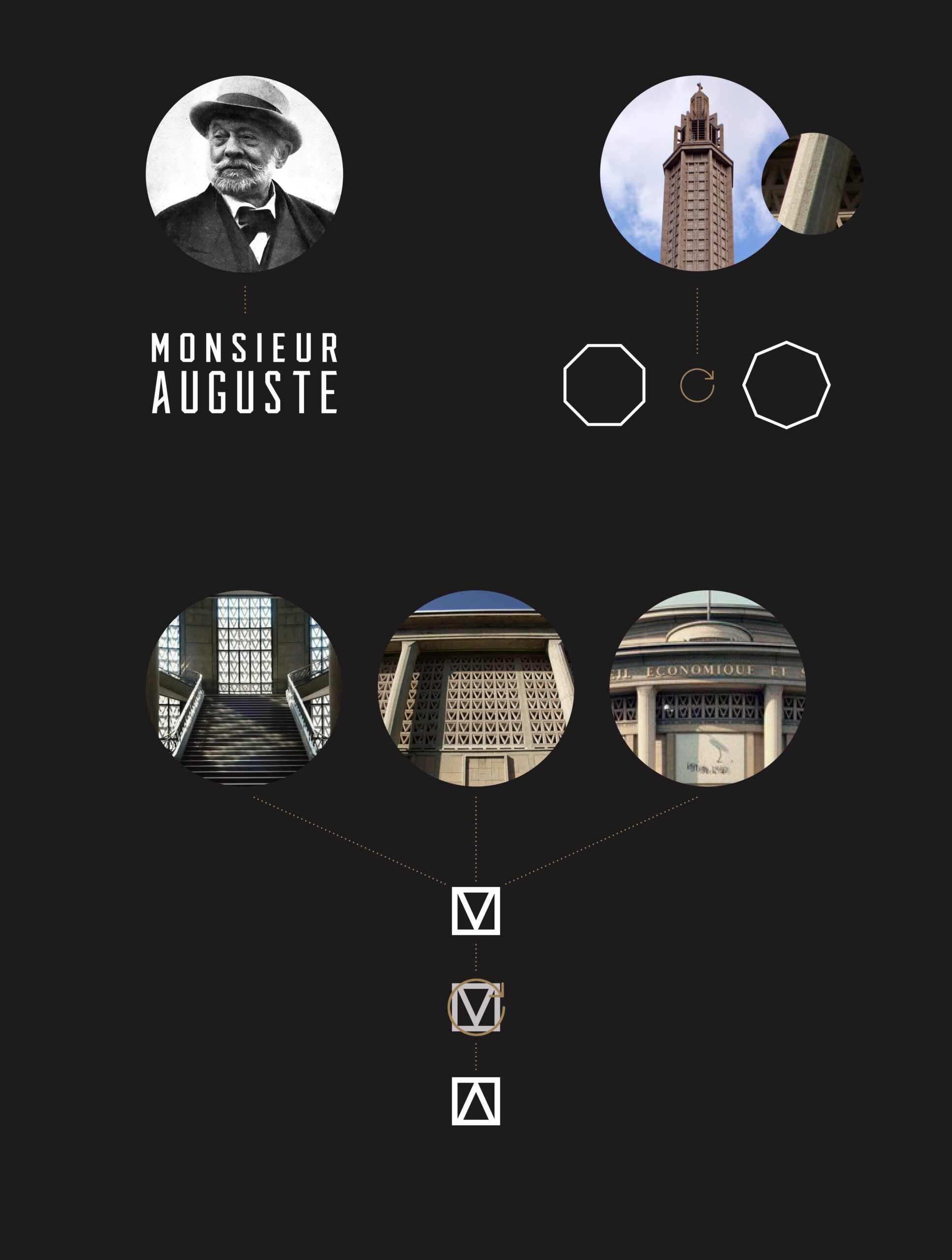 Monsieur Auguste